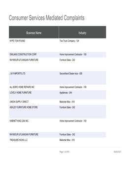 Consumer Services Mediated Complaints