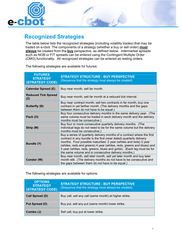 Recognized Strategies the Table Below Lists the Recognized Strategies (Including Volatility Trades) That May Be Traded on E-Cbot