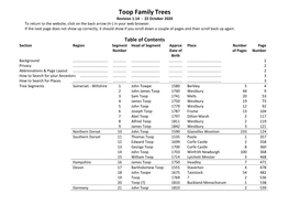 Toop Family Trees Revision 1.14 - 22 October 2020 to Return to the Website, Click on the Back Arrow (←) in Your Web Browser