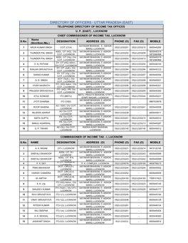 Directory of Officers - Uttar Pradesh (East) Telephone Directory of Income Tax Offices U