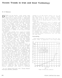 Recent Trends in Iron and Steel Technology