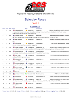 092015 VIR CCS Results.Pdf