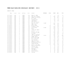 Flow + Bias Sample Report