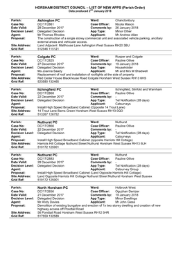 LIST of NEW APPS (Parish Order) Data Produced 2ND January 2018