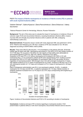 The Impact of Febrile Neutropenia on Incidence of Febrile Events (FE) in Patients with Acute Myeloid Leukemia (AML)