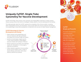 Uniquely Cytof: Single-Tube Cytometry for Vaccine Development