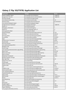 Galaxy Z Flip 5G(F707B) Application List
