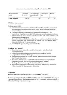 Saare Maakonna Rahvaraamatukogude Aastaaruanne 2014 Maakonna/Linna Nimi Elanike Arv (01.01.14) Üldkasutatavate Raamatukogude Ar