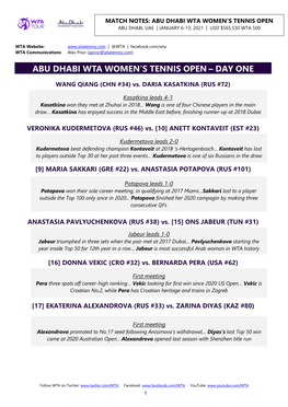 Abu Dhabi Wta Women's Tennis Open – Day