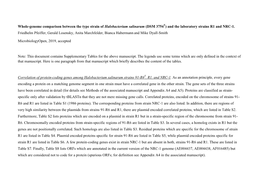 Whole-Genome Comparison Between the Type Strain of Halobacterium Salinarum (DSM 3754T) and the Laboratory Strains R1 and NRC-1