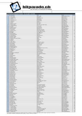 Die Offizielle Schweizer Hitparade