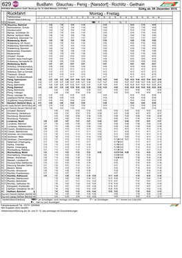 Busbahn Glauchau - Penig - [Narsdorf] - Rochlitz - Geithain REGIOBUS Mittelsachsen Gmbh Altenburger Str