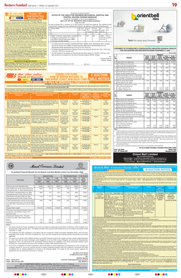 E-Auction Sale Notice