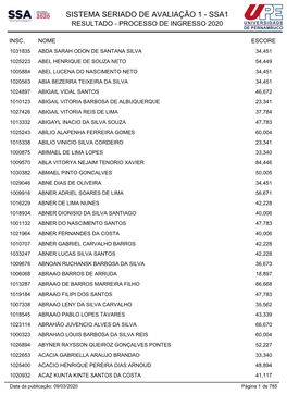 Sistema Seriado De Avaliação 1 - Ssa1 Resultado - Processo De Ingresso 2020