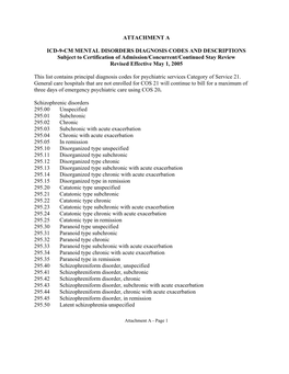 ICD-9-CM MENTAL DISORDERS DIAGNOSIS CODES and DESCRIPTIONS Subject to Certification of Admission/Concurrent/Continued Stay Review Revised Effective May 1, 2005