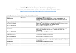 Woodford Neighbourhood Plan – Summary of Representations Made to the Examiner