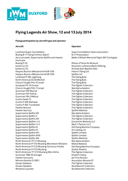 Flying Legends Air Show, 12 and 13 July 2014