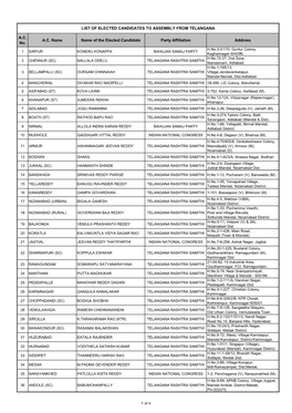 List of Elected Candidates to Assembly from Telangana