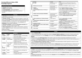 Slumdog Millionaire Knowledge Organiser