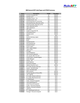 IBM General Code Pages Standard