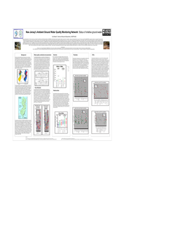 New Jersey's Ambient Ground Water Quality Monitoring Network: Status of Shallow Ground-Water Quality