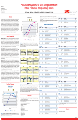 Proteomic Analysis of CHO Cells During Recombinant Protein Production in High-Density Culture