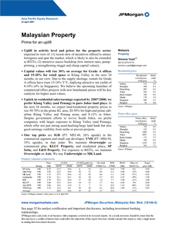 Malaysian Property