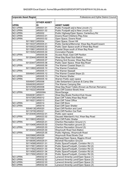 BADGER Excel Export: /Home/Sbryant/BADGER/EXPORTS/SHEPWAY/XLS/Tt.Xls.Xls