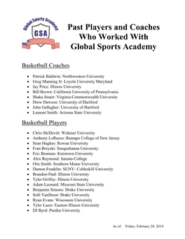 Past Players and Coaches Who Worked with Global Sports Academy