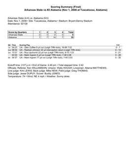 ASU Vs. Alabama Final Stats