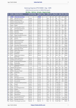 Kamrup Express