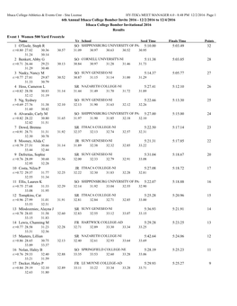 6Th Annual Ithaca College Bomber Invite 2016 - 12/2/2016 to 12/4/2016 Ithaca College Bomber Invitational 2016 Results