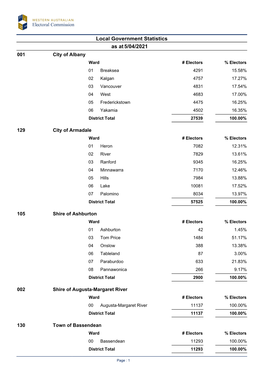 Local Government Statistics 5/04/2021 As At