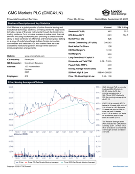 CMC Markets PLC (CMCX:LN)