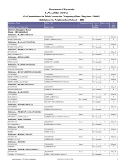 RURAL O/O Commissioner for Public Instruction, Nrupatunga Road, Bangalore