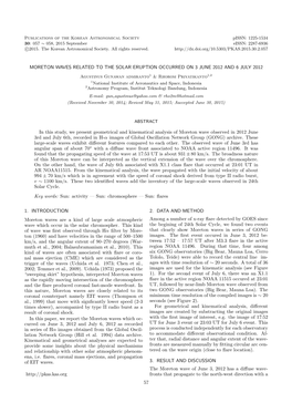 Moreton Waves Related to the Solar Eruption