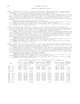 TENNESSEE RIVER BASIN RESERVOIRS in TENNESSEE RIVER BASIN 03468500 DOUGLAS LAKE.--Lat 35O57'40", Long 83O32'20", Sevie