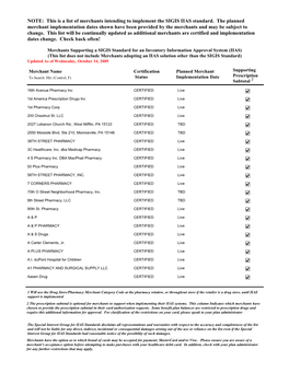 This Is a List of Merchants Intending to Implement the SIGIS IIAS Standard