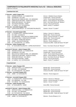 Campionato Nazionale Di Pallanuoto Maschile