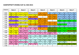 Kampoppsett Sparbu Cup 16. Mai 2015