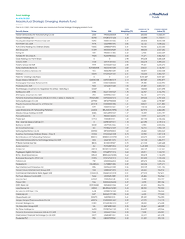 Fund Holdings