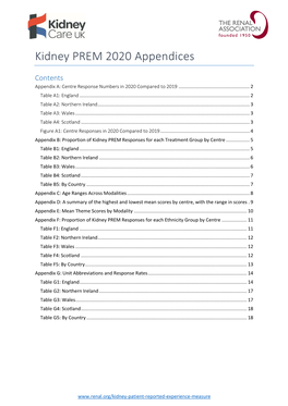 Kidney PREM 2020 Appendices