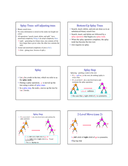 Splay Trees- Self Adjusting Trees Bottom-Up Splay Trees Splay Splay