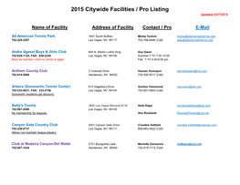 2015 Citywide Facilities / Pro Listing Updated 2/27/2015