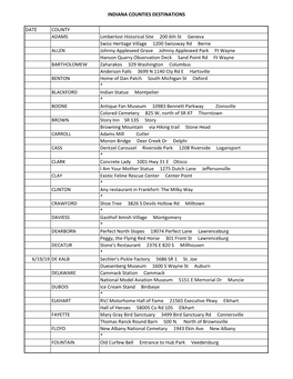 Indiana Counties Destinations Date County Adams