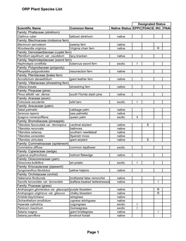 Orange River Preserve Plant Species List