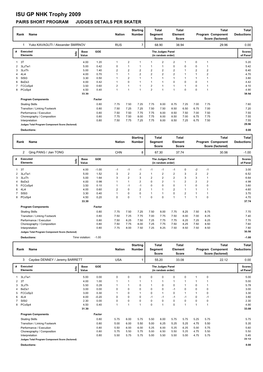 ISU GP NHK Trophy 2009 PAIRS SHORT PROGRAM JUDGES DETAILS PER SKATER