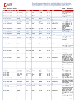 Pacific.Logcluster@Wfp.Org Available Pacific Flights by Country Updated 10 September 2020