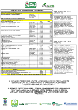 Il Servizio È Accessibile a Tutte Le Aziende Agricole Regolarmente Iscritte Ad Una Delle Associazioni Di Categoria E Aventi Sede Operativa Nei Comuni Convenzionati