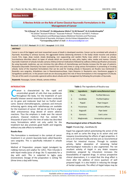 A Review Article on the Role of Some Classical Ayurvedic Formulations in the Management of Cancer Review Article